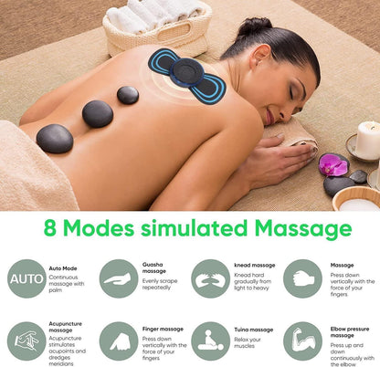 Mini Massager and Recovery Expert