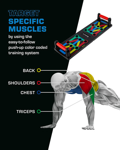 14 in 1 Board and Push-up, calisthenics Bar